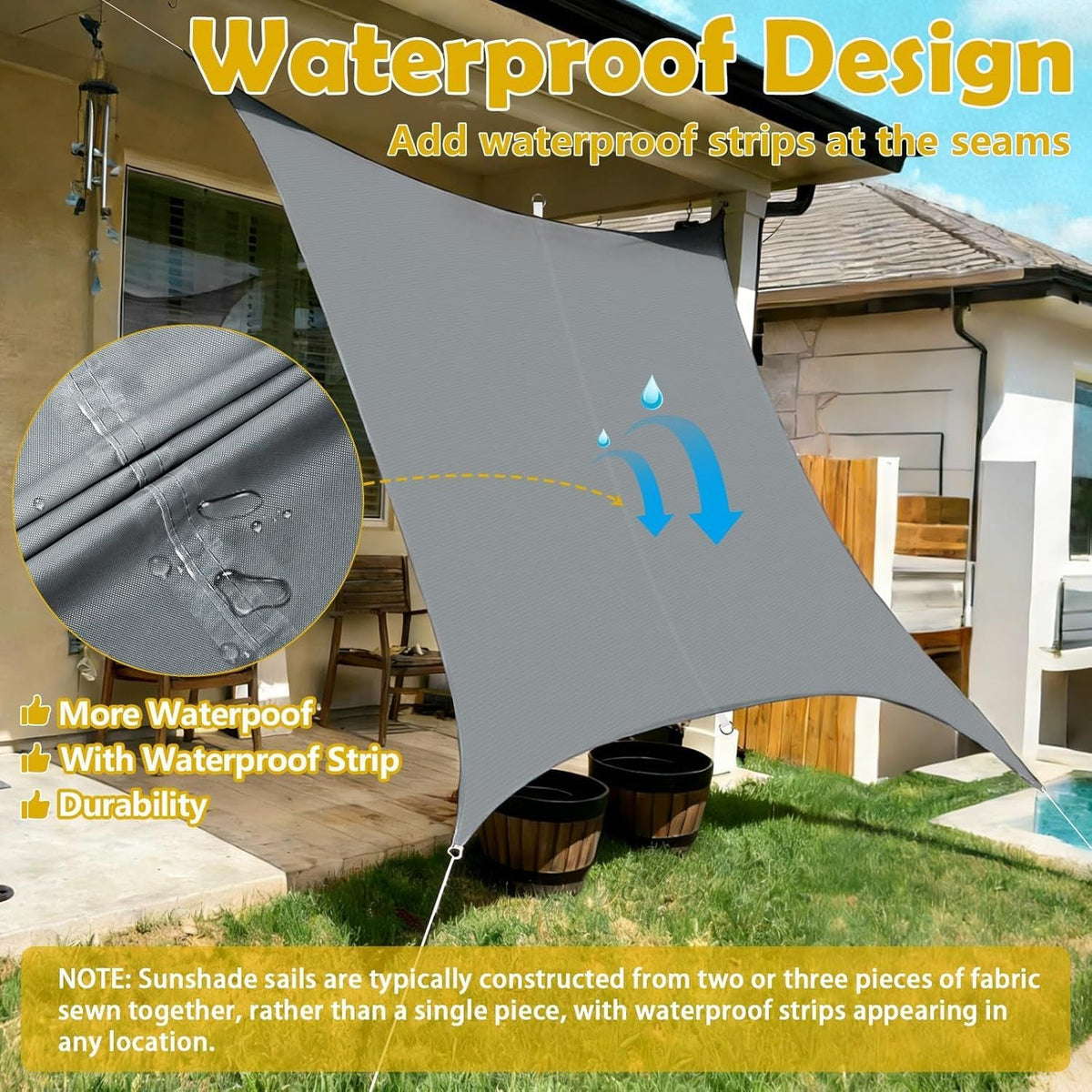 Zonnescherm Rechthoekig Waterdicht | Waterbestendig Buitenstof | UV-Bescherming | SkyCover