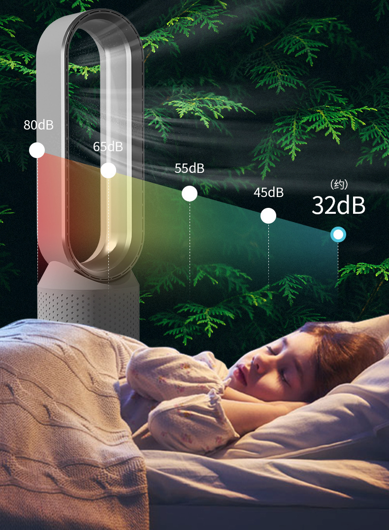 AirPure Pro – 3-in-1 Luchtkoeler met UV-reiniging & Ionisator | 6L Draagbare Ventilator