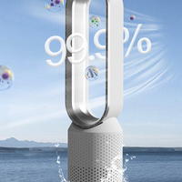 AirPure Pro – 3-in-1 Luchtkoeler met UV-reiniging & Ionisator | 6L Draagbare Ventilator