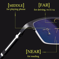 OptiVision | Elegante Multifocale Brillen met Blauwlichtfilter