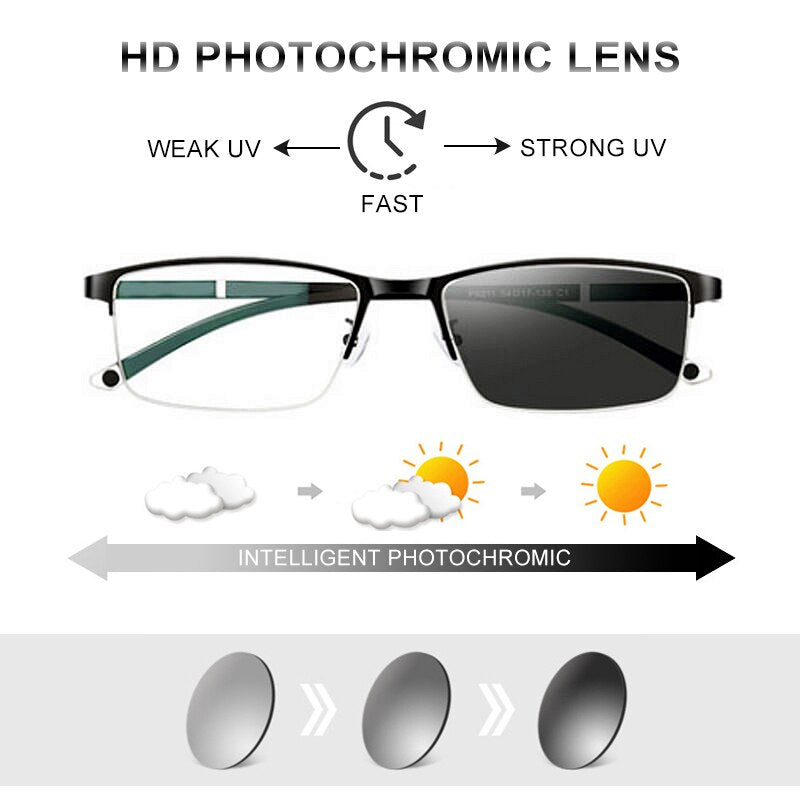 OptiVision | Elegante Multifocale Brillen met Blauwlichtfilter