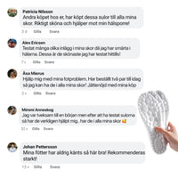 OrtoCloud 4D inlegzolen voor hielspoor en voetpijn