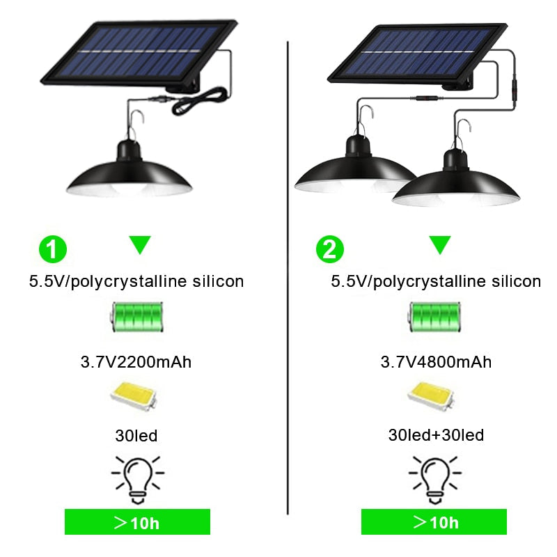 Zonne-Bewegingssensor Buitenlamp met Afstandsbediening
