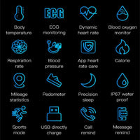 BIOWATCH – Smartwatch met EKG-, bloeddruk- en slaapmonitoring