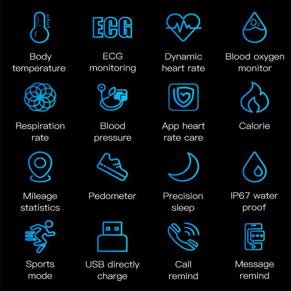 BIOWATCH – Smartwatch met EKG-, bloeddruk- en slaapmonitoring