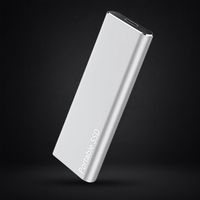 Draagbare externe SSD van Aluminium – Snelle overdrachten, licht ontwerp, USB-C