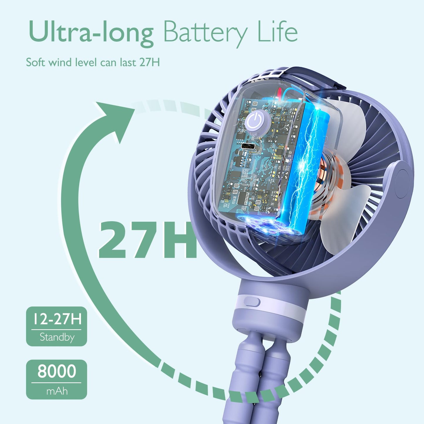 USB Oplaadbare Handventilator voor Reizen