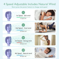 USB Oplaadbare Handventilator voor Reizen
