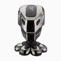 PitbullEdge Razor | Skull Shaver PRO Hoofd- en Gezichtscherper met Ergonomische Palm Grip