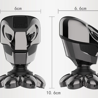 PitbullEdge Razor | Skull Shaver PRO Hoofd- en Gezichtscherper met Ergonomische Palm Grip