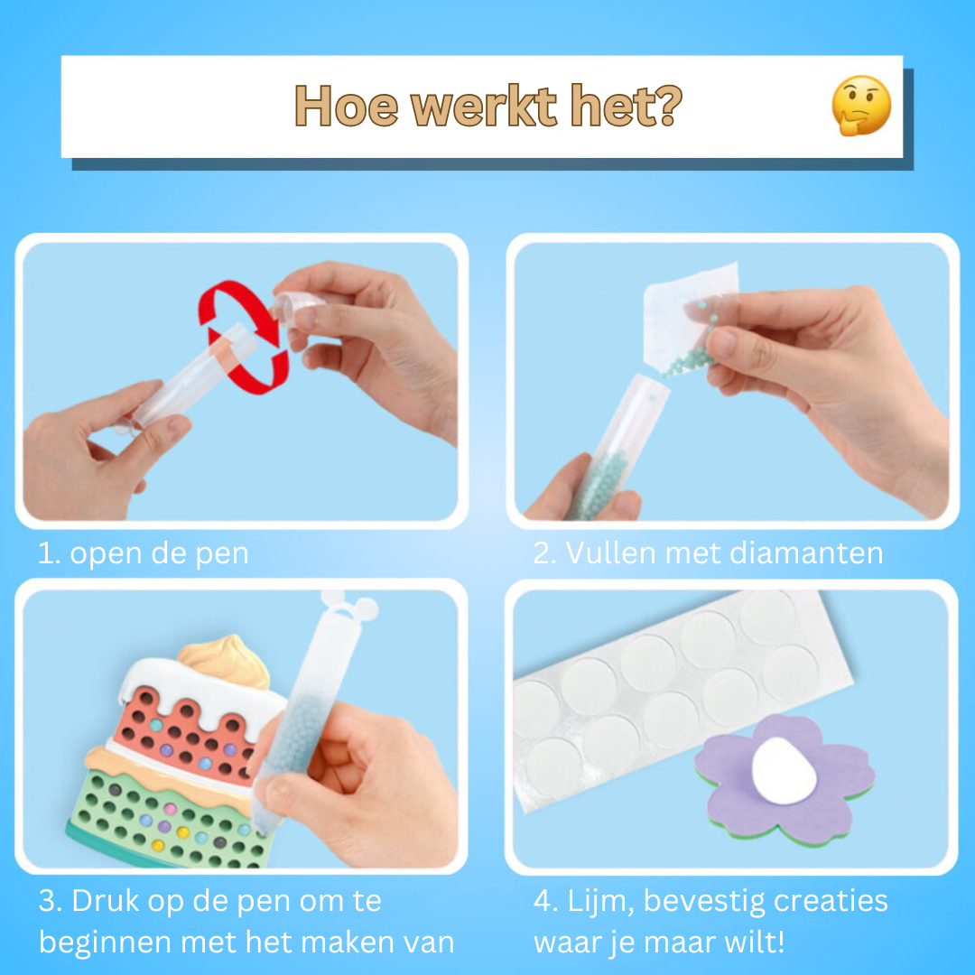 ArtGem | Perfecte manier voor kinderen om zich uit te drukken via kunst