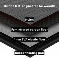 Oplaadbare Verwarmde Inlegzolen UK – Beste Thermische Schoeninlegzolen voor Laarzen, Werklaarzen & Dagelijks Wintercomfort