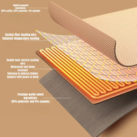 CozyTherm Wear USB-Warmtedeken om te Dragen | 150 × 85 cm | 3 Temperatuurstanden | Wasbaar in de Machine & Draagbaar