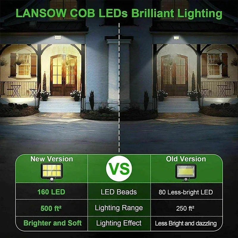 LuminaX Solar | 100 COB LED Solarlicht | IP65 | Bewegingssensor & 3 Modi | Draadloze Buitenverlichting