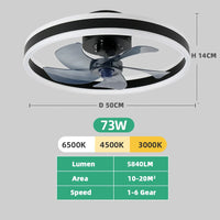 Avelion - Ronde Plafondventilator Met LED Lamp En Afstandsbediening