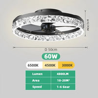 Avelion - Ronde Plafondventilator Met LED Lamp En Afstandsbediening