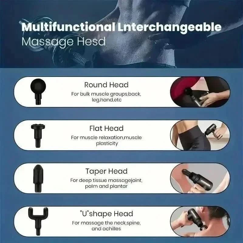 PROMASAGE – Massagepistool Voor Gerichte Spierontspanning & Herstel