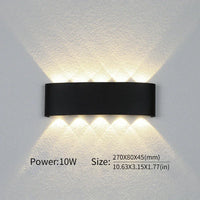 Moderne Verlichting, Binnen- of Buitenruimte: De veelzijdige LED-Wandlamp