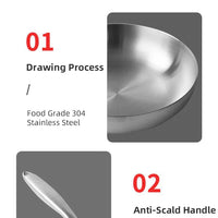 Skanto | Professionele Kookpan - 304 RVS, 2MM dik 5-laags Stalen pan & Kookpan