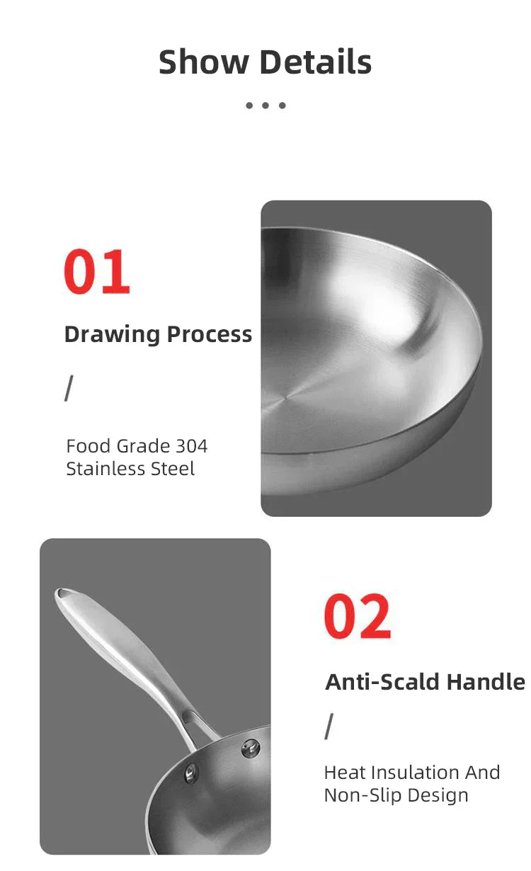 Skanto | Professionele Kookpan - 304 RVS, 2MM dik 5-laags Stalen pan & Kookpan