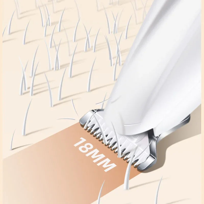 LuxePaws LED Nageltrimmer | Waterdichte haartrimmer met LED-display en een breed mes van 18 mm voor professionele verzorging van huisdieren.