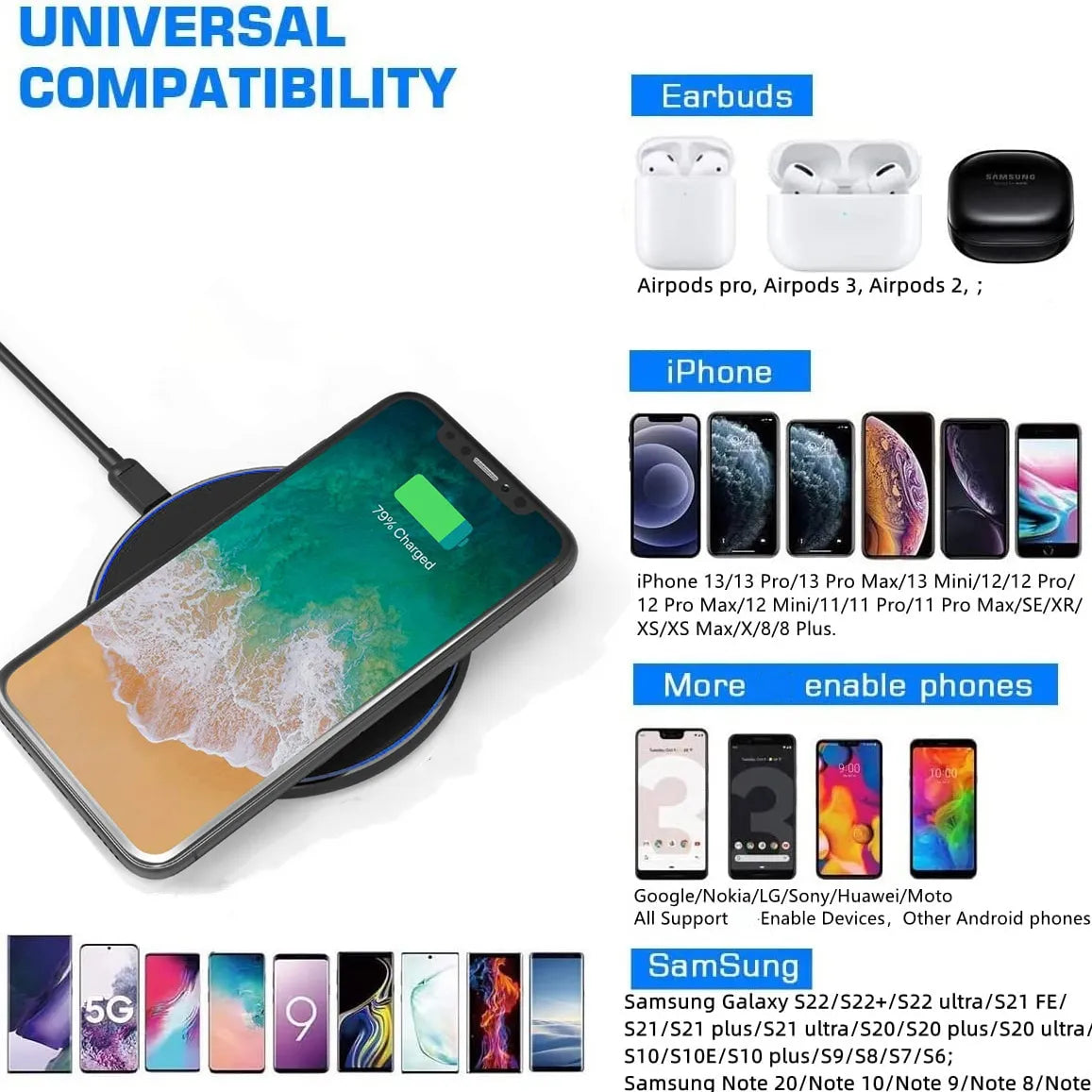 30W Snelle Draadloze Oplaadpad | Premium USB C Oplaadkabel MagSafe Oplader voor Apple iPhone, Samsung & Android - Snelle Draadloze Oplaadpad