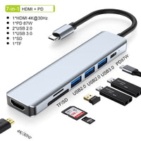 Thunderbolt 3 USB-C Hub met HDMI, PD, SD/TF voor MacBook Air M1 en iPad Pro