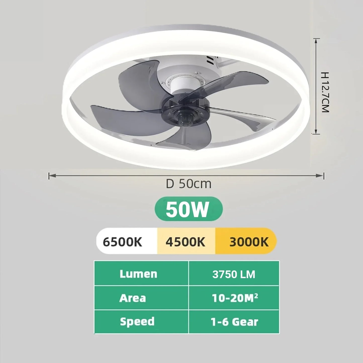 Avelion - Ronde Plafondventilator Met LED Lamp En Afstandsbediening