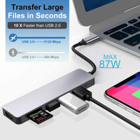 Thunderbolt 3 USB-C Hub met HDMI, PD, SD/TF voor MacBook Air M1 en iPad Pro