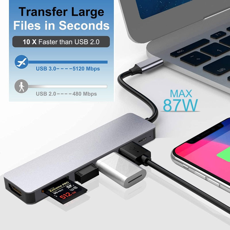 Thunderbolt 3 USB-C Hub met HDMI, PD, SD/TF voor MacBook Air M1 en iPad Pro