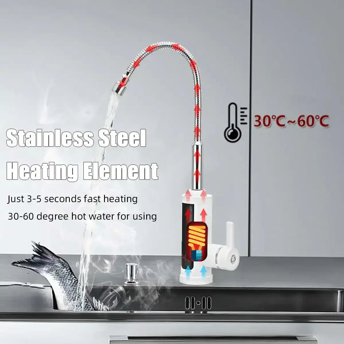 3000W Elektrische Keukenwaterkraan met Direct Warm Water - FlowHeat