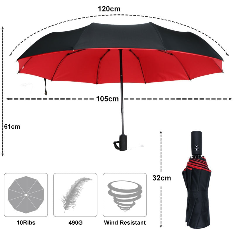 Winddichte Stormparaplu