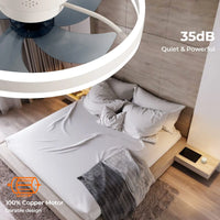 Avelion - Ronde Plafondventilator Met LED Lamp En Afstandsbediening