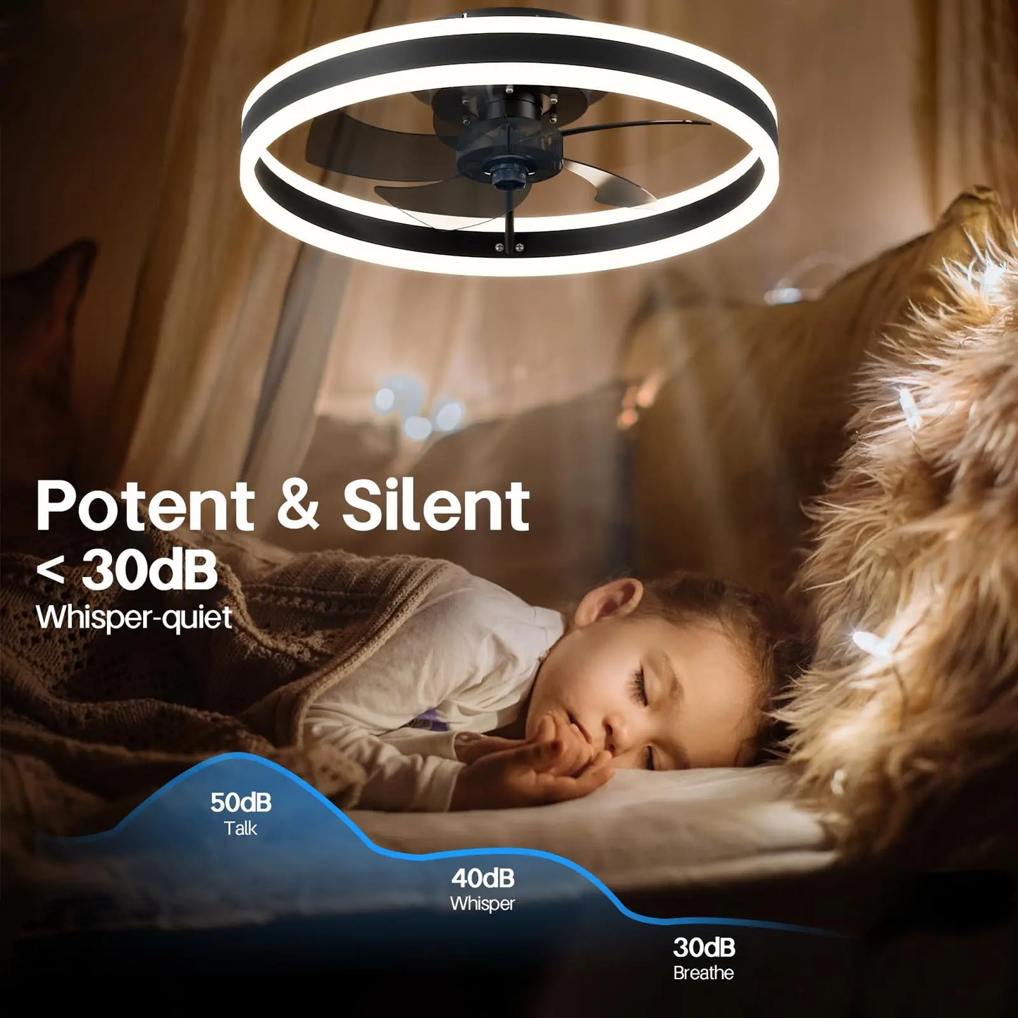 Avelion - Ronde Plafondventilator Met LED Lamp En Afstandsbediening