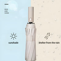 Automatische paraplu – UV-bescherming SPF 50+, Compact & Windbestendig