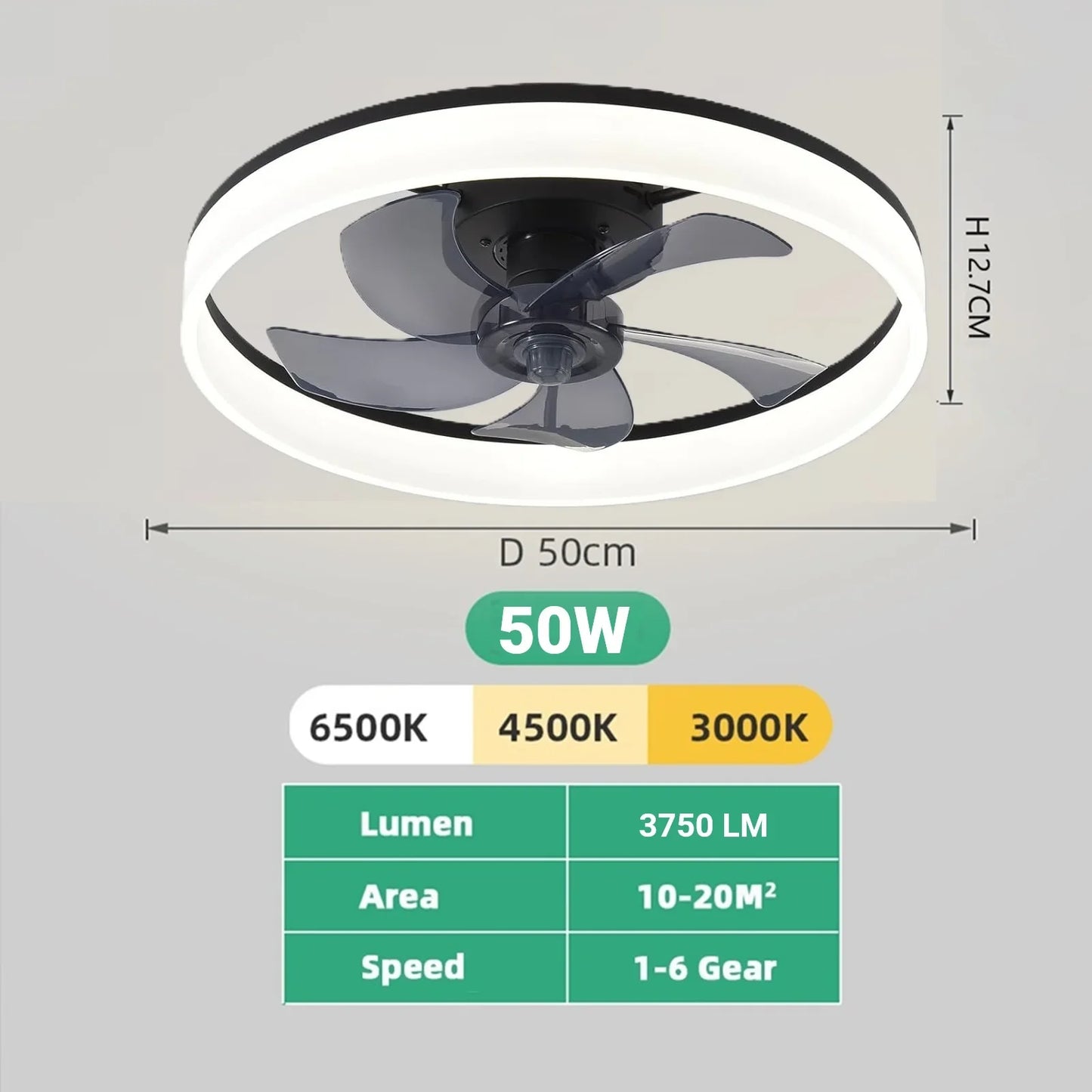 Avelion - Ronde Plafondventilator Met LED Lamp En Afstandsbediening