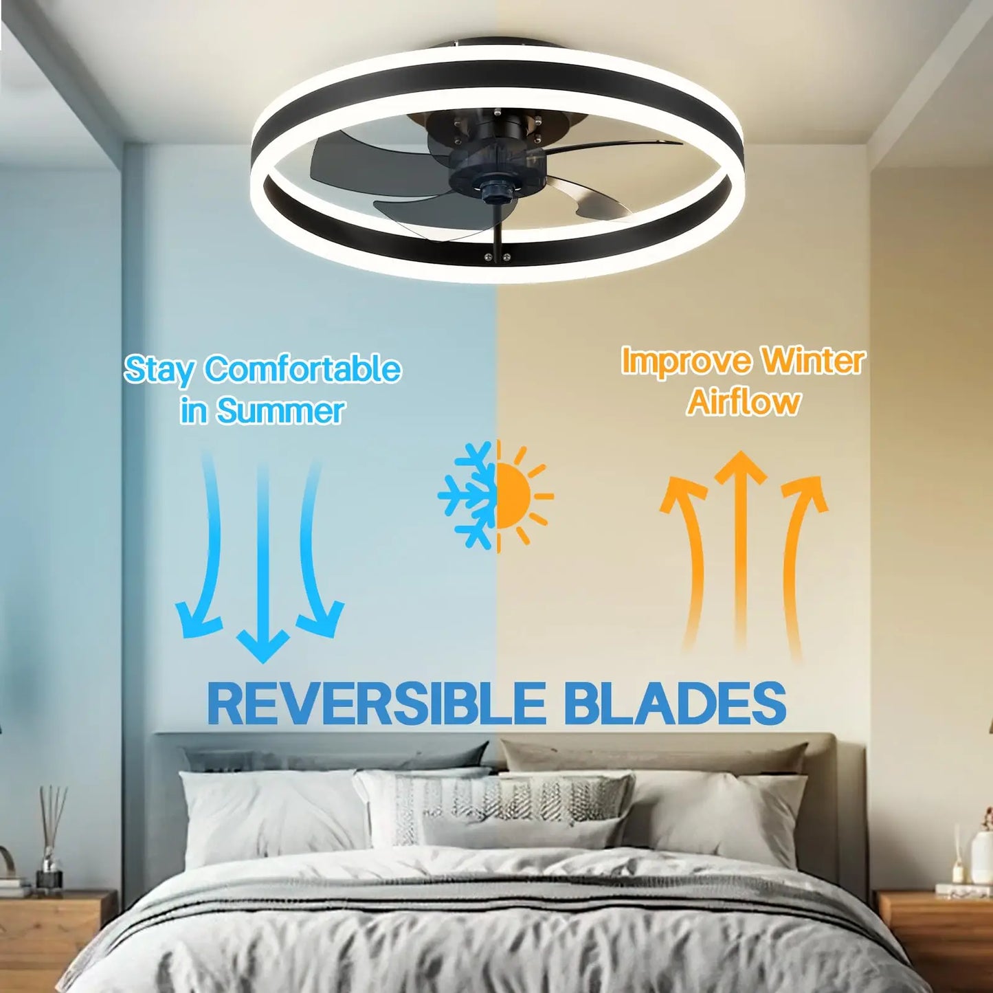 Avelion - Ronde Plafondventilator Met LED Lamp En Afstandsbediening