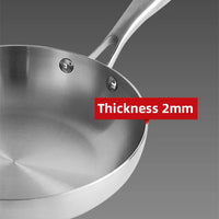Skanto | Professionele Kookpan - 304 RVS, 2MM dik 5-laags Stalen pan & Kookpan