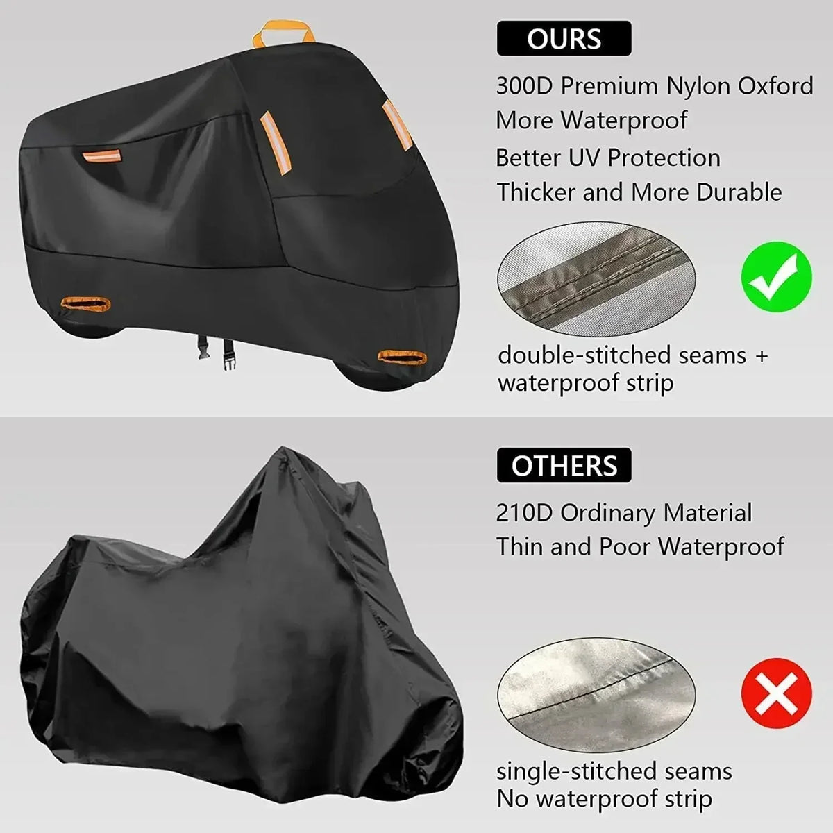Motorfiets Afdekzeil – Waterdicht & UV-bestendig voor motorfietsen en scooters