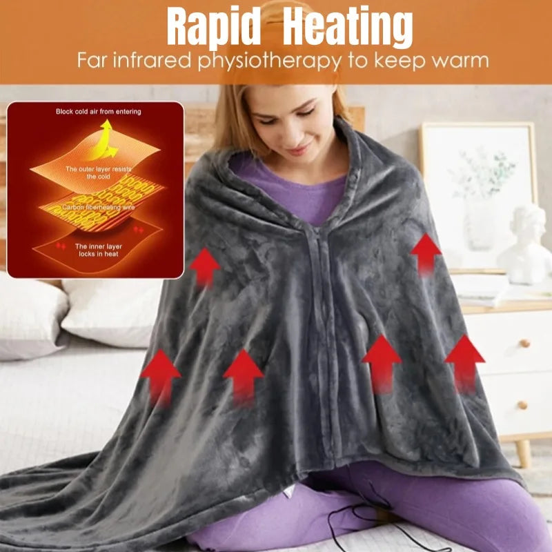 CozyTherm Wear USB-Warmtedeken om te Dragen | 150 × 85 cm | 3 Temperatuurstanden | Wasbaar in de Machine & Draagbaar
