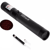 Laserpointer Metaal – Focust Instelbaar & Oplaadbaar