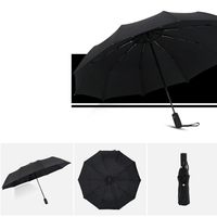 RAINFORCE – Stormparaplu voor maximale windbescherming