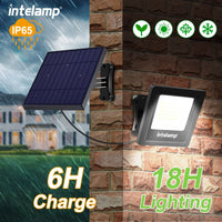 Zonne-energie LED Veiligheidslamp LumiSecure Duo | Set van 2 | 1200LM Super Helder | IP65 Waterdicht | Tuin, Binnenplaats & Terras