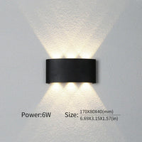 Moderne Verlichting, Binnen- of Buitenruimte: De veelzijdige LED-Wandlamp