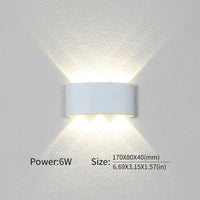 Moderne Verlichting, Binnen- of Buitenruimte: De veelzijdige LED-Wandlamp