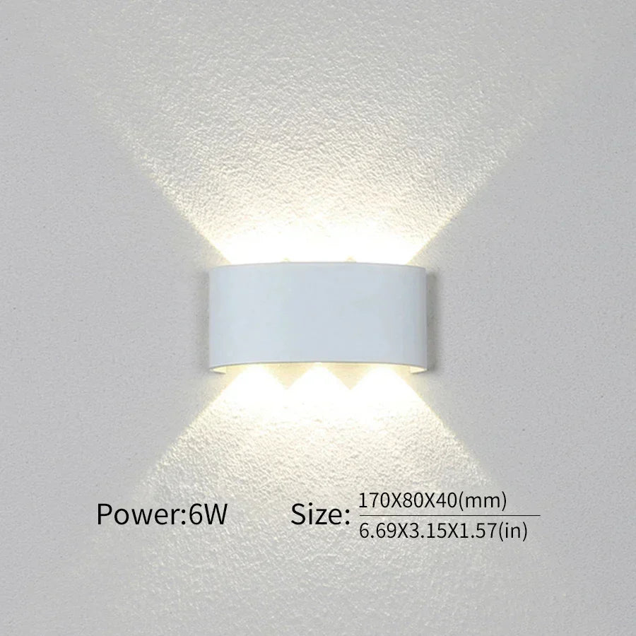 Moderne Verlichting, Binnen- of Buitenruimte: De veelzijdige LED-Wandlamp
