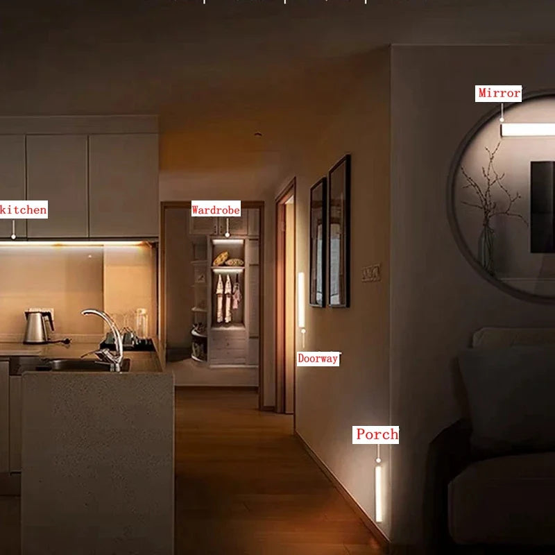 LightWave | De perfecte oplossing voor veilige en handige verlichting
