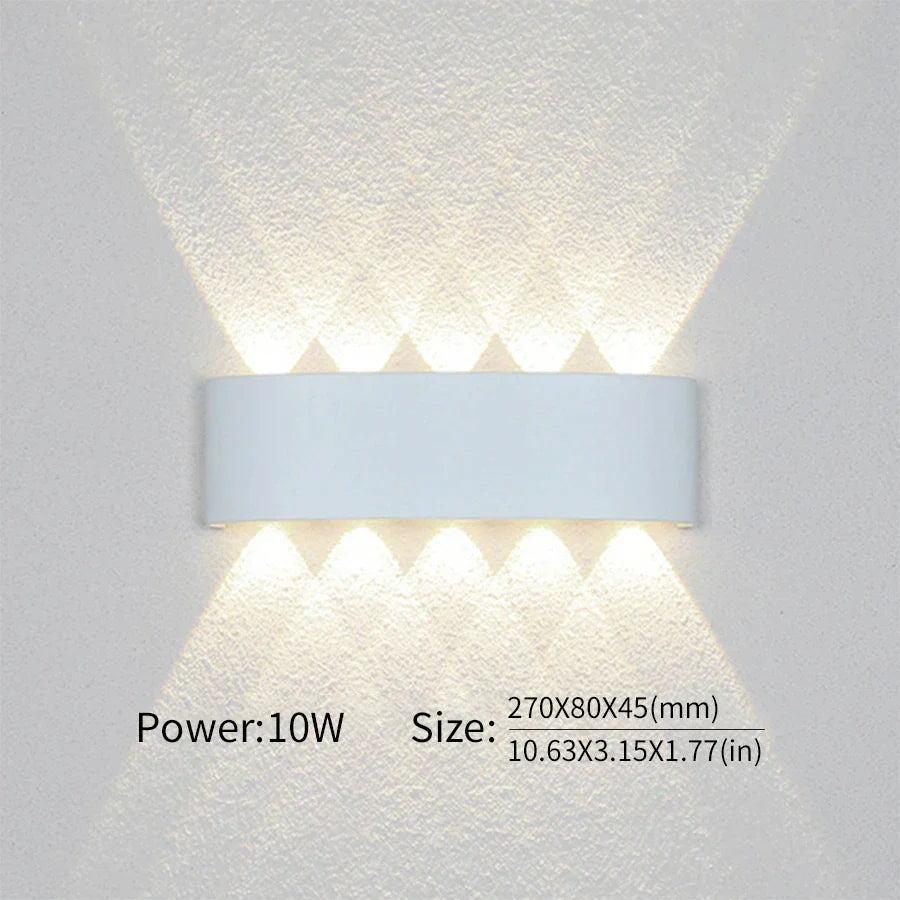 Moderne Verlichting, Binnen- of Buitenruimte: De veelzijdige LED-Wandlamp