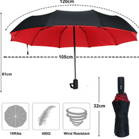 Winddichte Stormparaplu
