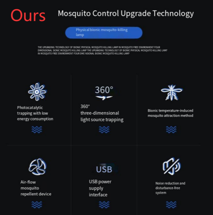Mosqura | Geluidsarme insectenval met USB-voeding en eenvoudige reiniging